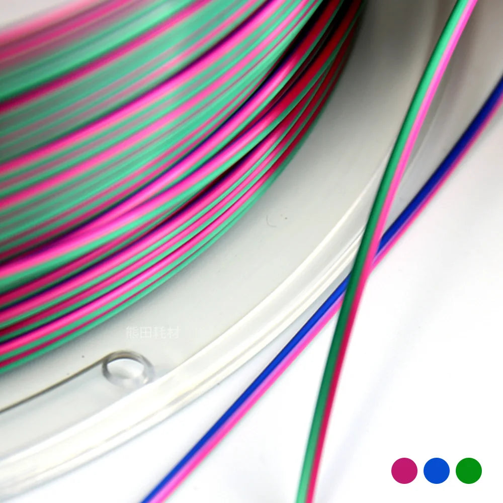 Premium Tricolor Silk PLA Filament 1.75mm | Tri-Color Pearlescent