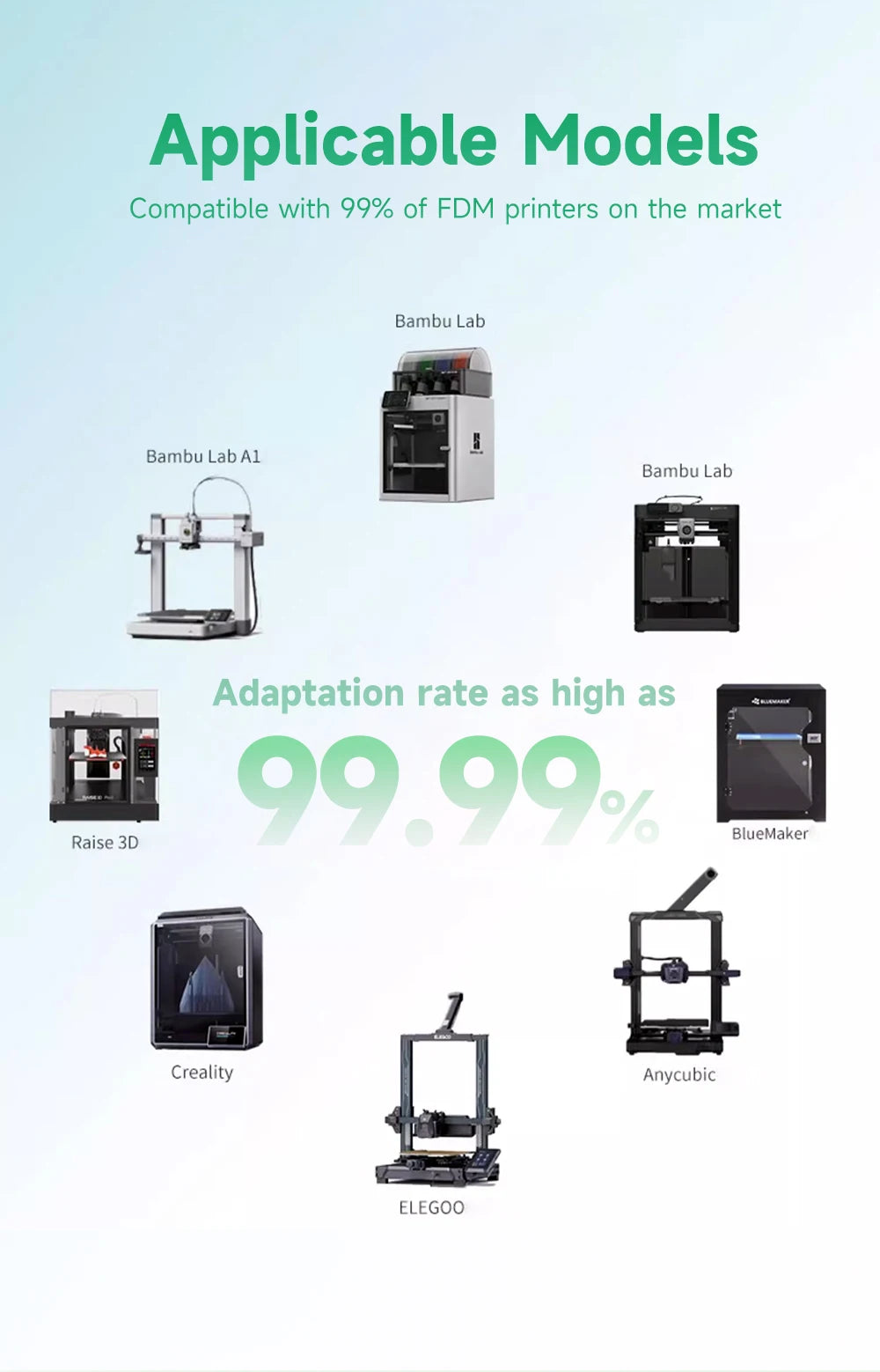 Premium PETG Filament 1.75mm | Neatly Wound | 5KG & 10KG Bulk Bundles