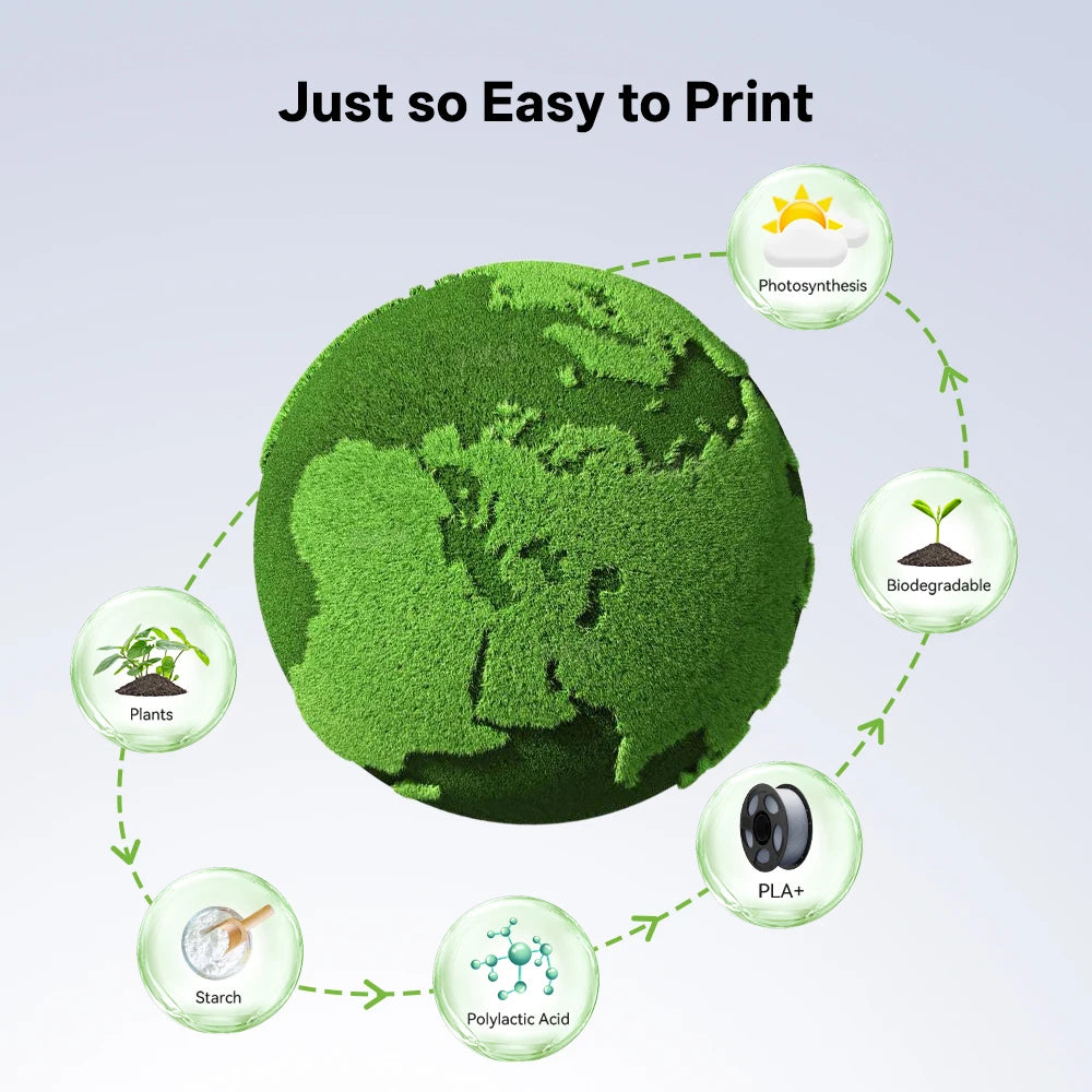 PLA+ 3D Printer Filament 1.75mm | High Precision | 1KG Roll