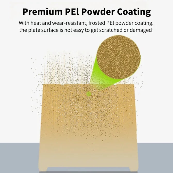 Double-Sided Build Plate | For Creality K1 & Ender (235x235mm)