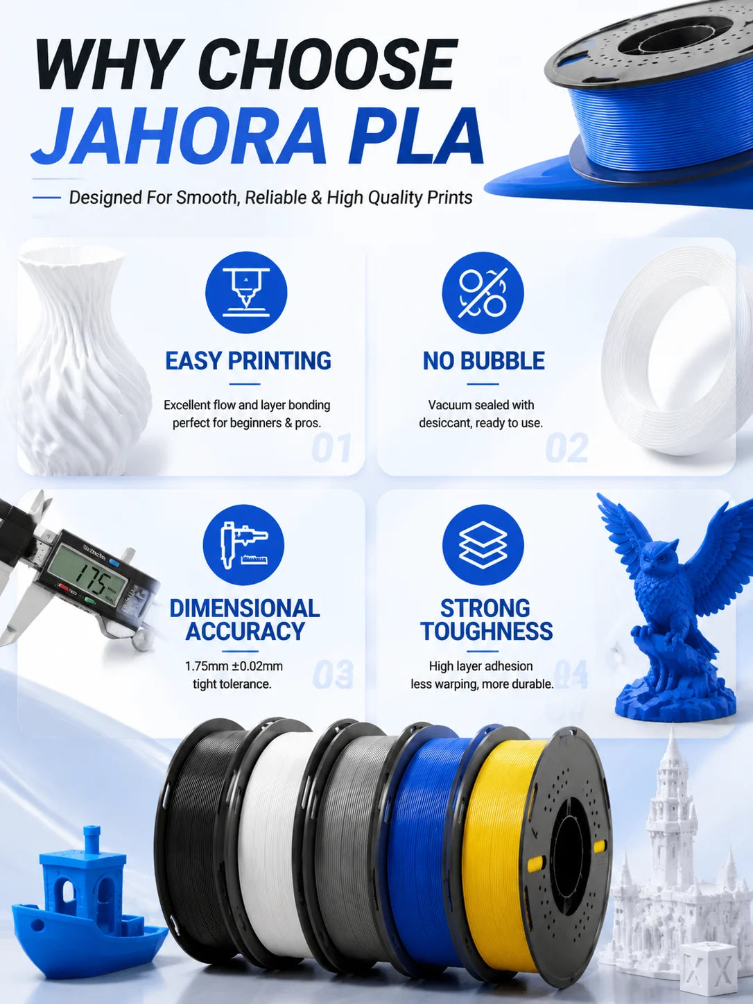 Premium PLA Filament 1.75mm | Eco-Friendly & Tough | 1KG Roll