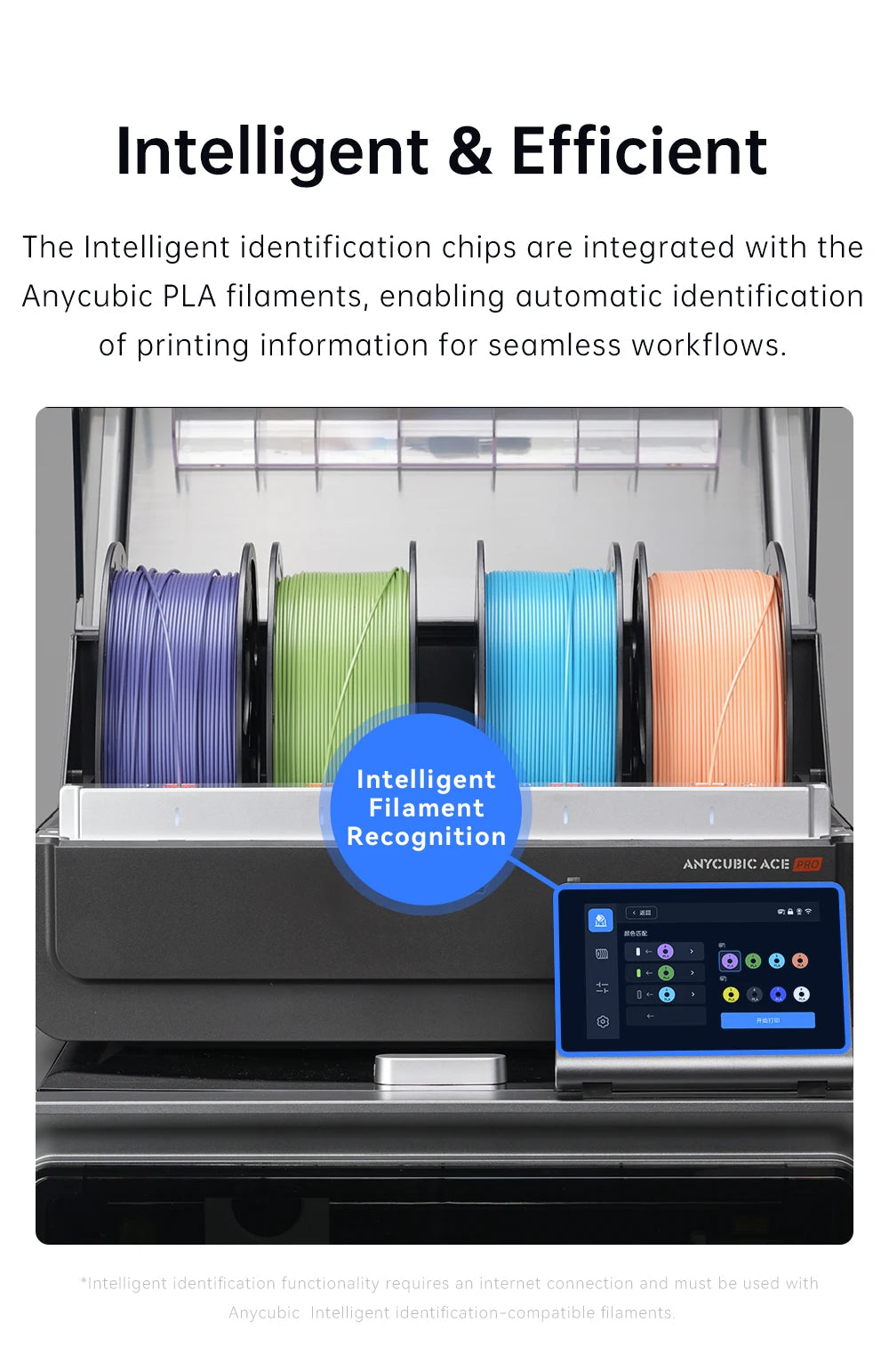 PLA Filament Refill 1.75mm | Eco-Friendly Spooless | 1KG Roll