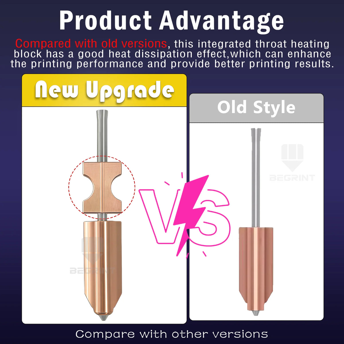 Upgraded 0.4mm Hotend Nozzle Kit | For Flashforge AD5X