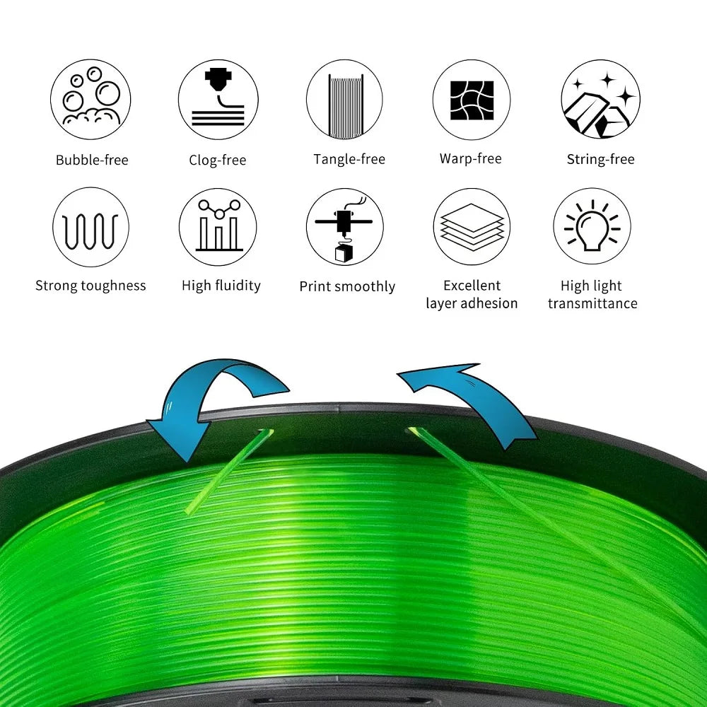 Premium 1KG Transparent PETG Filament 1.75mm | High Durability