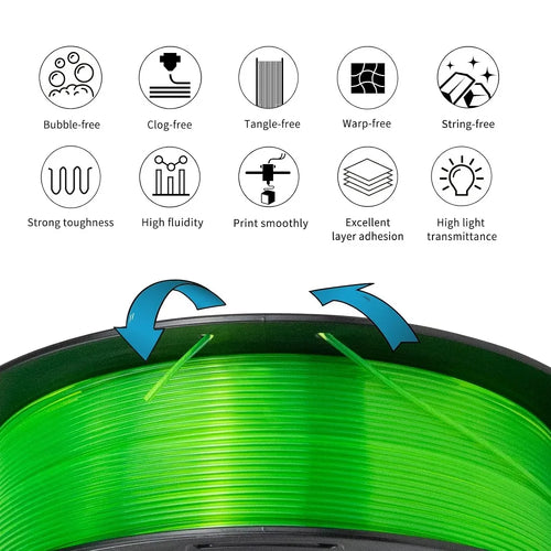 Premium 1KG Transparent PETG Filament 1.75mm | High Durability