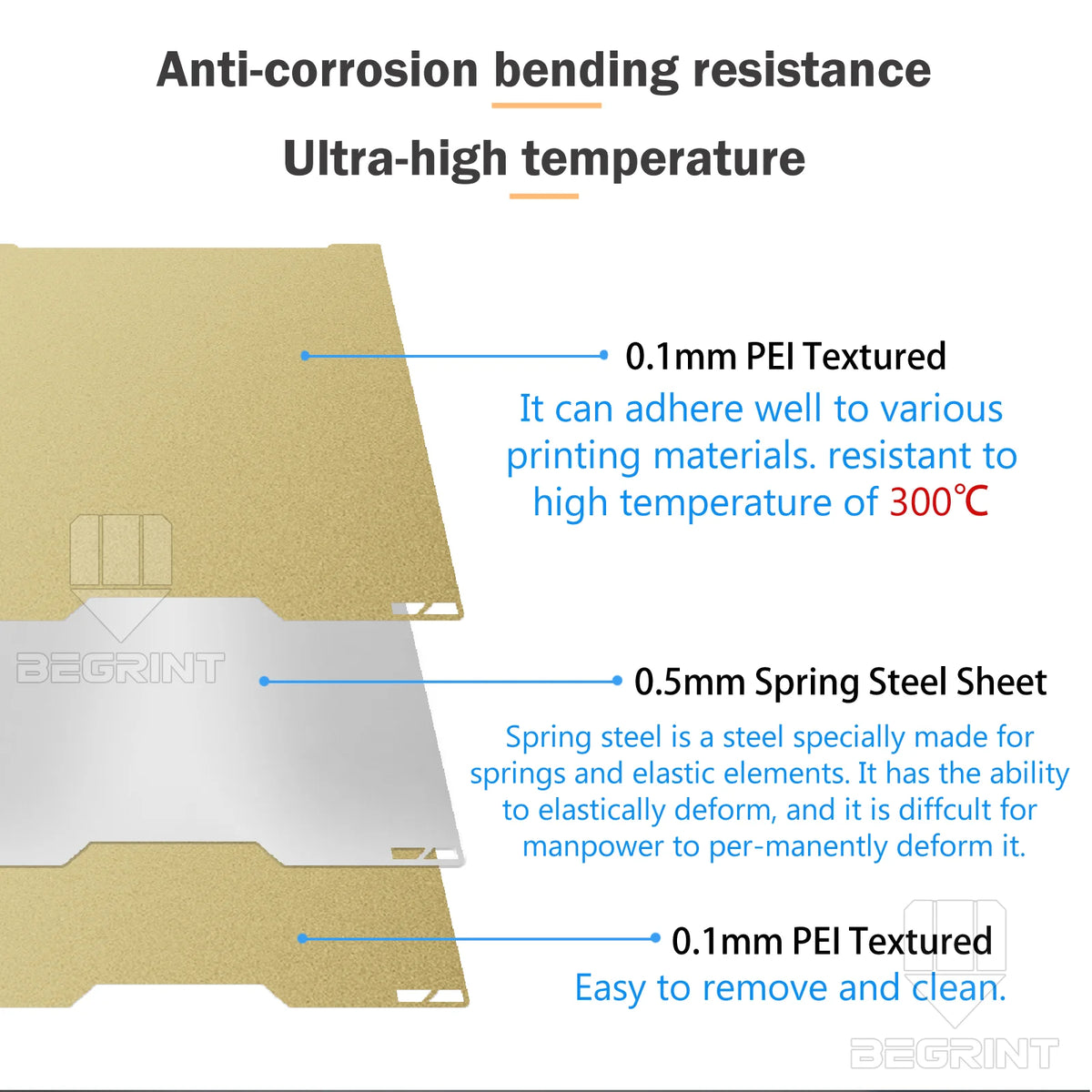 Double-Sided Build Plate | For Bambu Lab H2D
