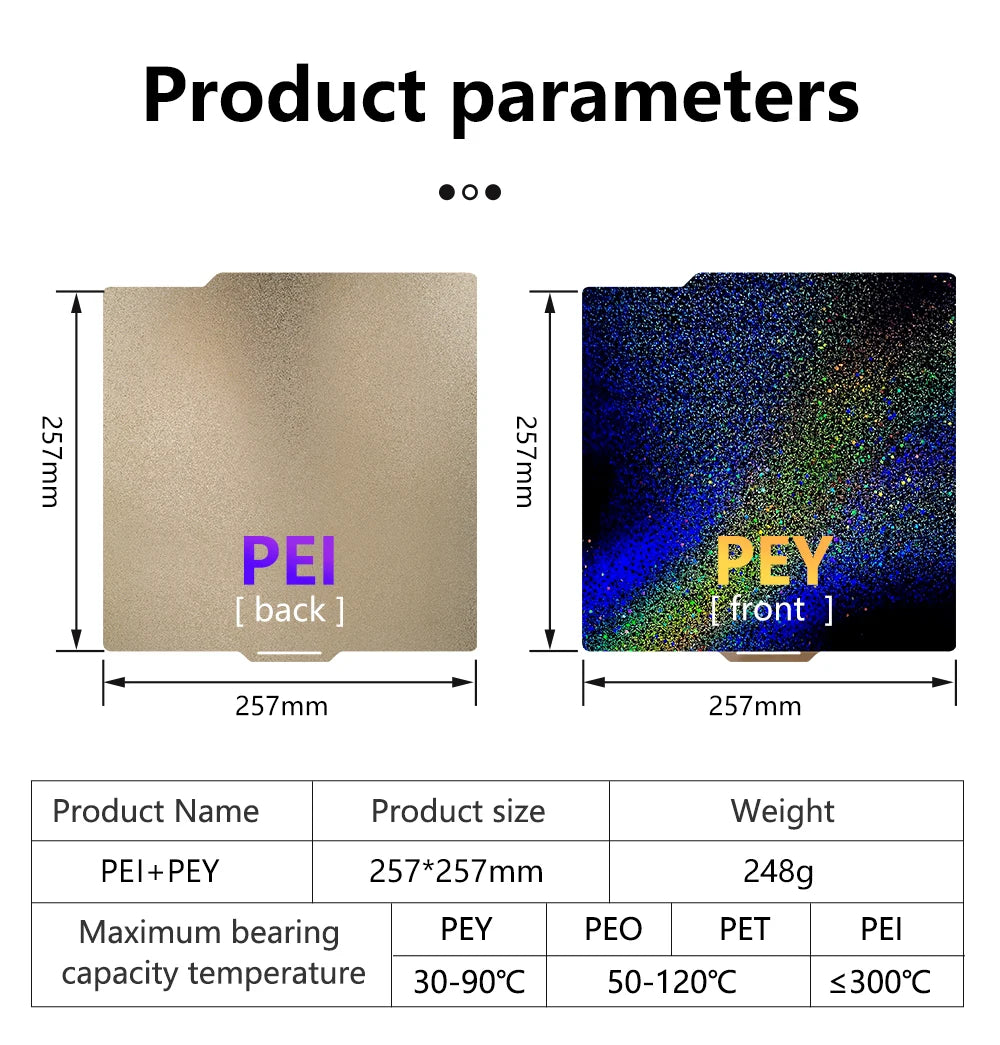 Holographic & Textured Build Plate | For Bambu Lab (257x257mm)