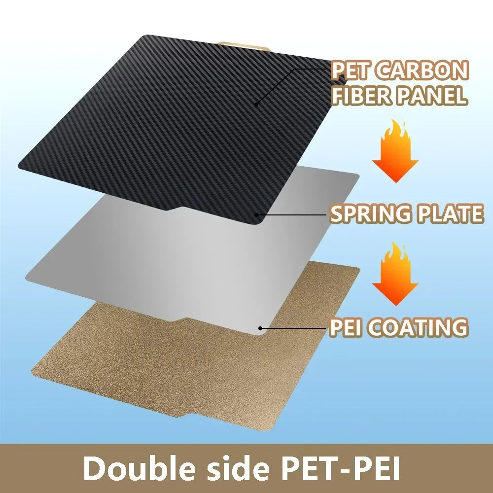 Double-Sided Textured PEI & PET Build Plate | For Bambu Lab (257x257mm)