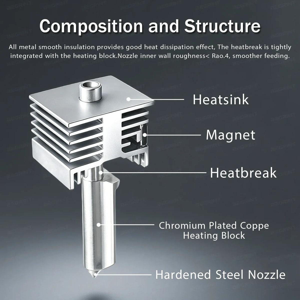 Bambu Lab P2S/X2D Quick-Swap All-Metal Hotend Nozzle | 0.4mm Hardened Steel