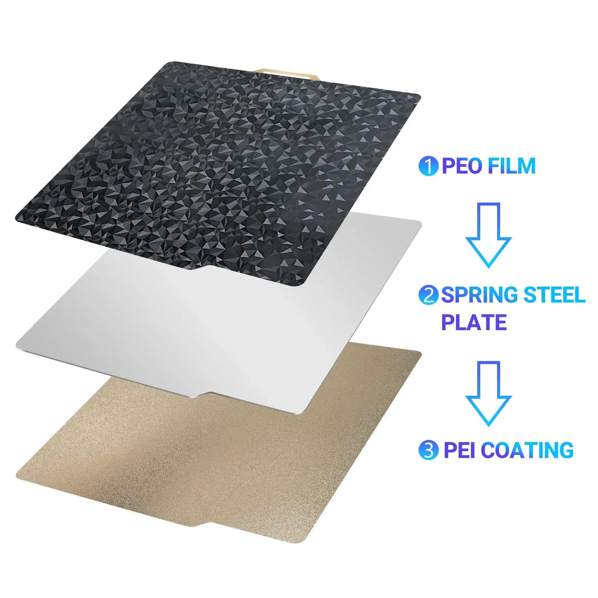 Double-Sided Textured PEI & PET Build Plate | For Bambu Lab (257x257mm)