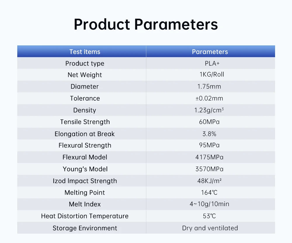 PLA+ 3D Printer Filament 1.75mm | High Precision | 1KG Roll