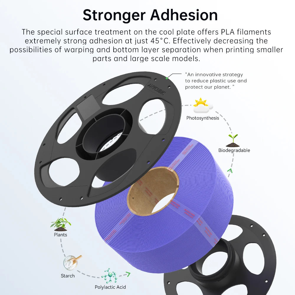 PLA Filament Refill 1.75mm | Eco-Friendly Spooless | 1KG Roll