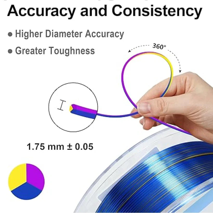 Premium Tricolor Silk PLA Filament 1.75mm | Color-Shifting Finish