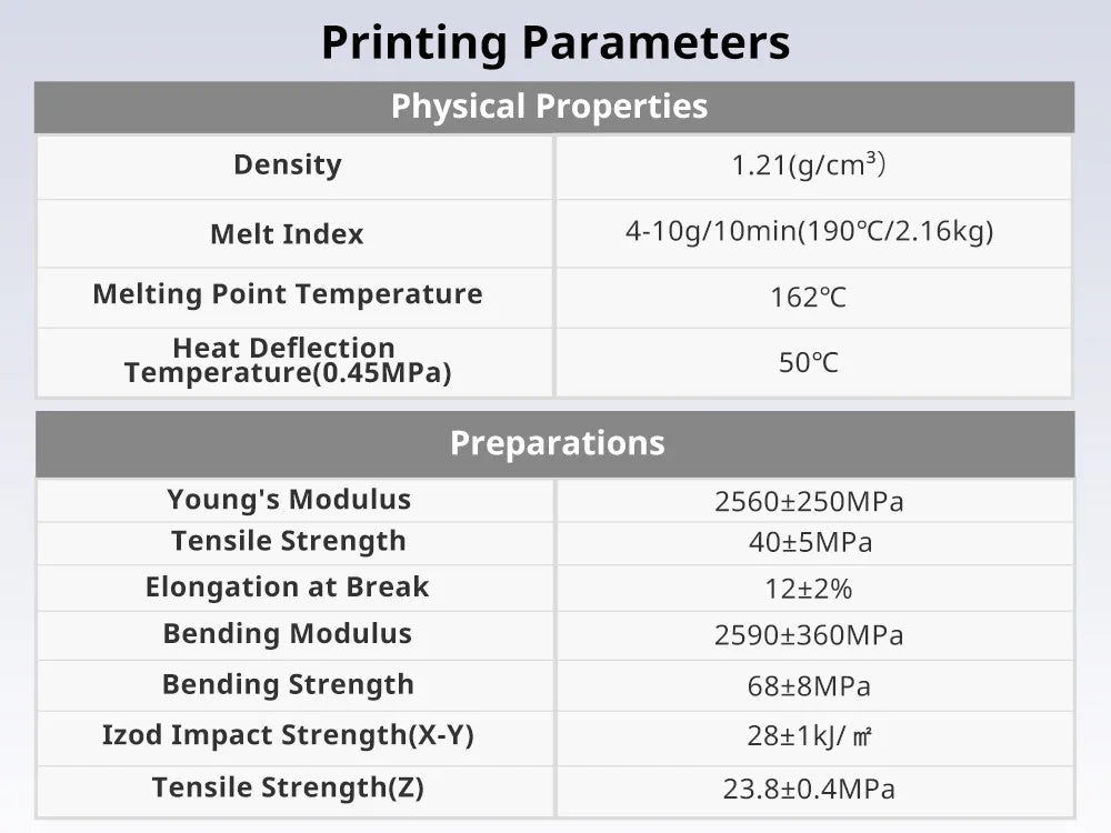 PLA+ (PLA Plus) Filament 1.75mm | High Toughness | Vibrant Colors