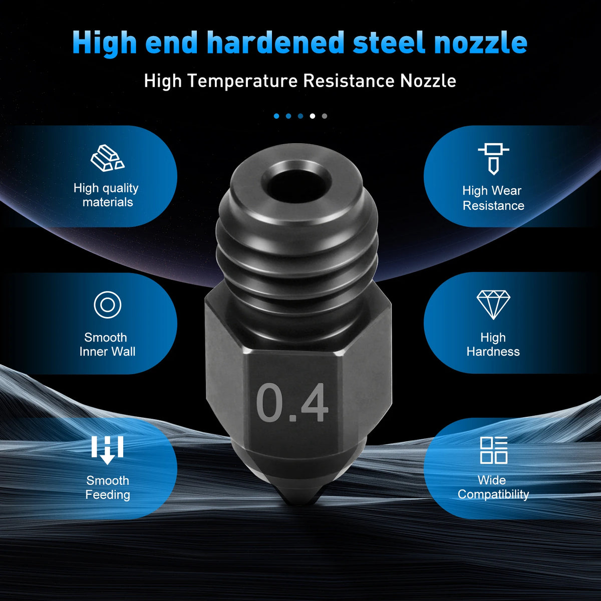 Hardened Steel Nozzle Kit | For Creality Ender 5 Max