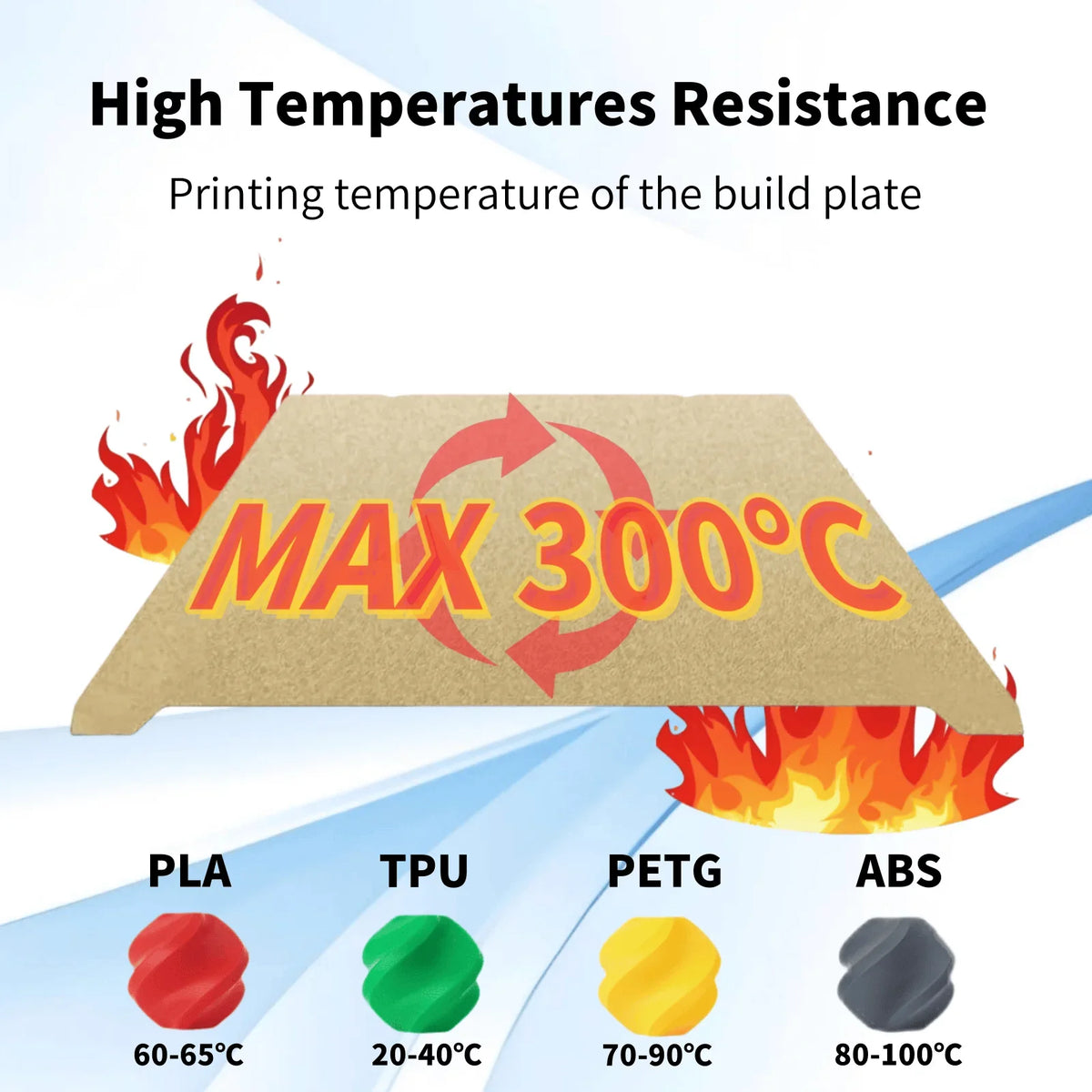 Double-Sided Build Plate | For Creality K1 & Ender (235x235mm)