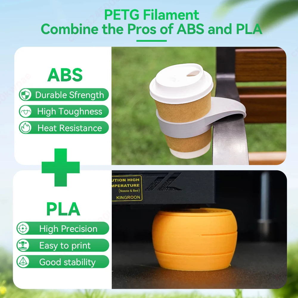 Premium PETG Filament 1.75mm | Neatly Wound | 5KG & 10KG Bulk Bundles