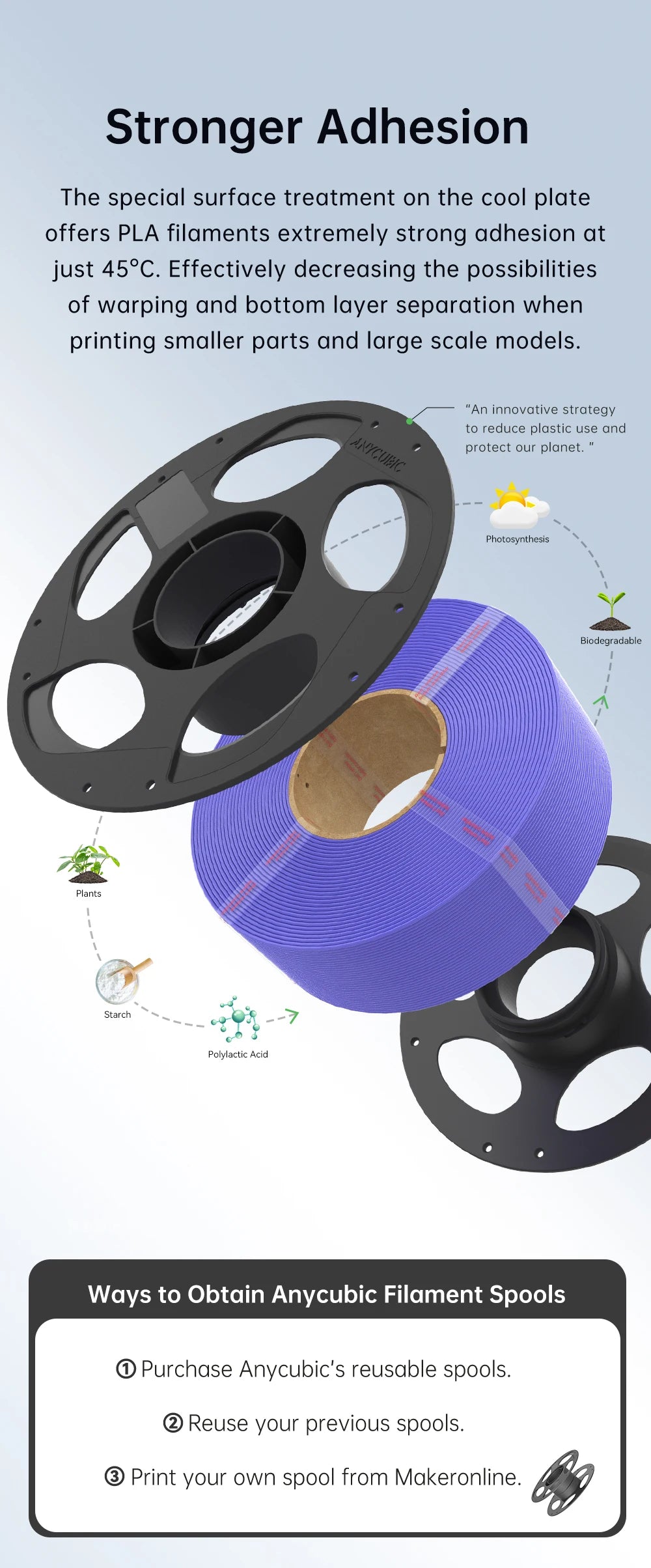 PLA Filament Refill 1.75mm | Eco-Friendly Spooless | 1KG Roll