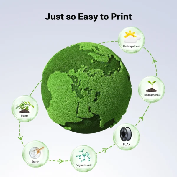 S206ab9c4ca664397aa066918ac5066f2M.webp Premium PLA Filament 1.75mm | Universal FDM Material | 1KG Roll