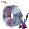 S3d3fea67248e4401b4b6fbc1f141d05d1.webp Premium 100-200G Tricolor Silk PLA Filament 1.75mm | Tri-Color Pearlescent