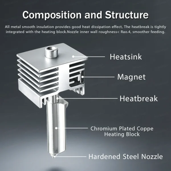 Bambu Lab P2S/X2D Quick-Swap All-Metal Hotend Nozzle | Available Multiple Sizes