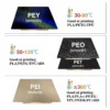 Double-Sided Textured PEI & PET Build Plate | For Bambu Lab (257x257mm)