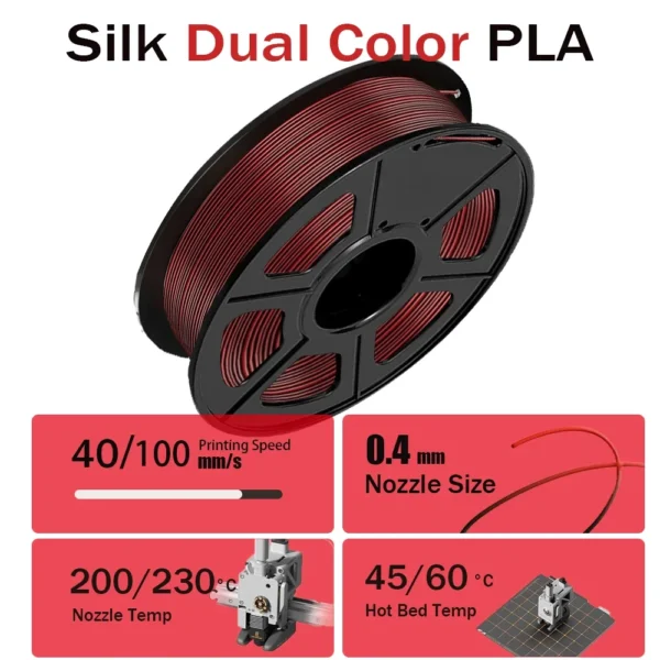 Premium Dual Color Silk PLA Filament 1.75mm | 200g-1KG | Two-Tone Finish