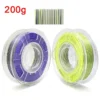 S8d23181030a445c088d99bb1741e9d61j.webp Premium 100-200G Tricolor Silk PLA Filament 1.75mm | Tri-Color Pearlescent