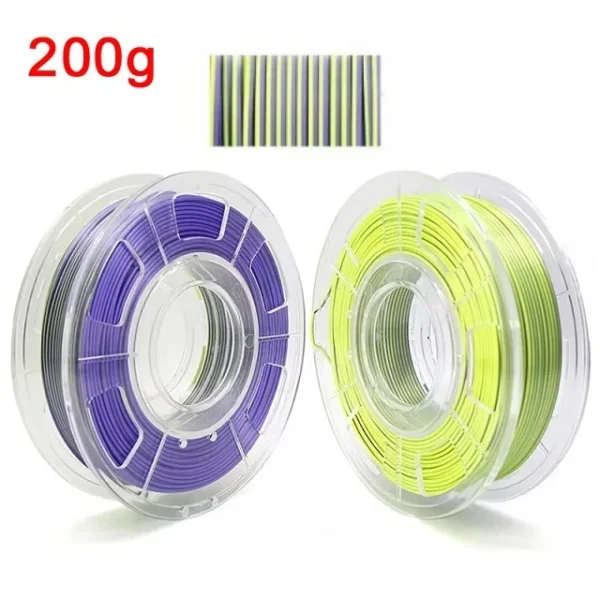 S8d23181030a445c088d99bb1741e9d61j.webp Premium 100-200G Tricolor Silk PLA Filament 1.75mm | Tri-Color Pearlescent