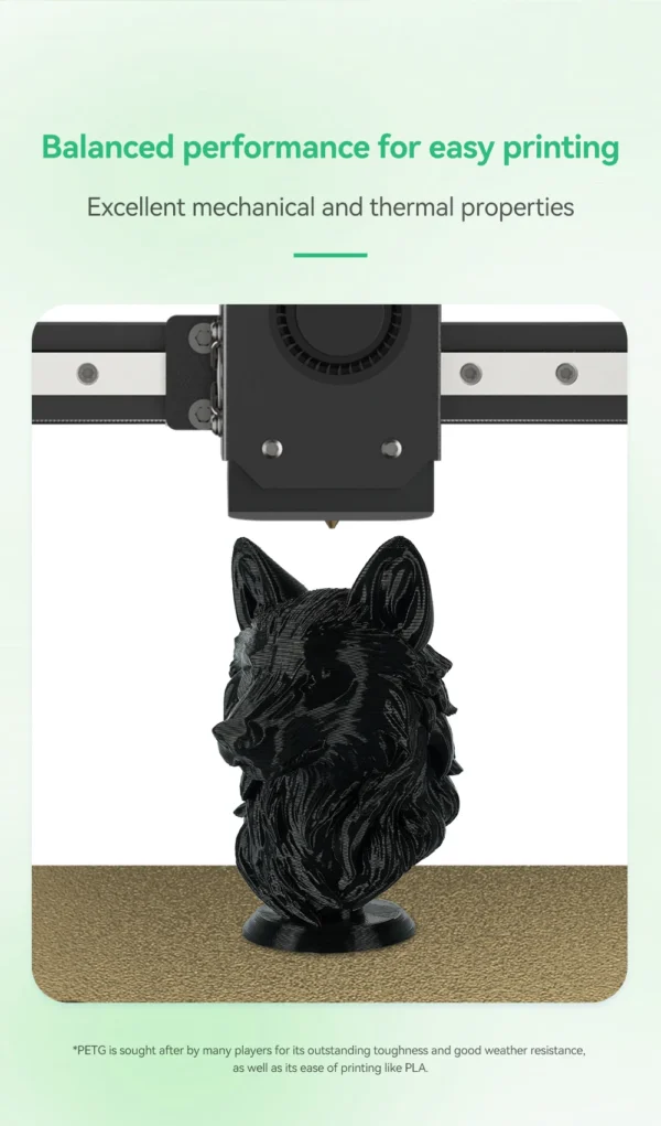 S976dec0b02a3415eb9f2abb1c6e85aafH-1.webp Kingroon PETG Filament 1.75mm | Neatly Wound | 5KG & 10KG Bulk Bundles