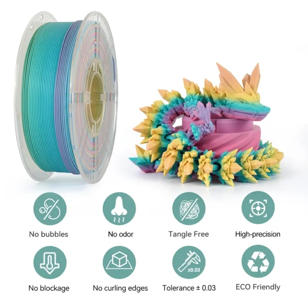 Premium Matte Rainbow PLA Filament 1.75mm | Frosted Finish | 1kg