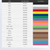 ANYCUBIC Standard PLA Filament 1KG-3KG 1.75mm