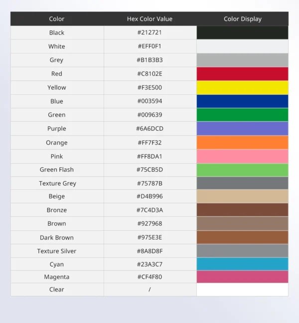 ANYCUBIC Standard PLA Filament 1KG-3KG 1.75mm