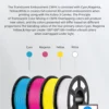 ANYCUBIC Standard PLA Filament 1KG-3KG 1.75mm