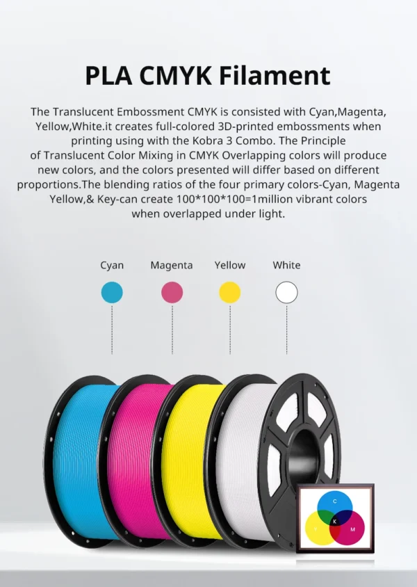 ANYCUBIC Standard PLA Filament 1KG-3KG 1.75mm
