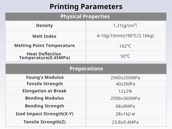 PLA+ (PLA Plus) Filament 1.75mm | High Toughness | Vibrant Colors