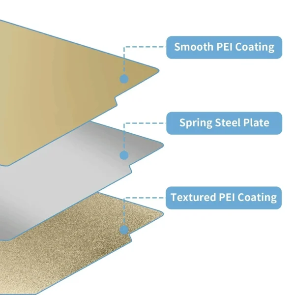 Sfe0800d462274ee4ac5f8cafe6b225e16.webp Double-Sided Build Plate | For Creality K2 & K2 Pro